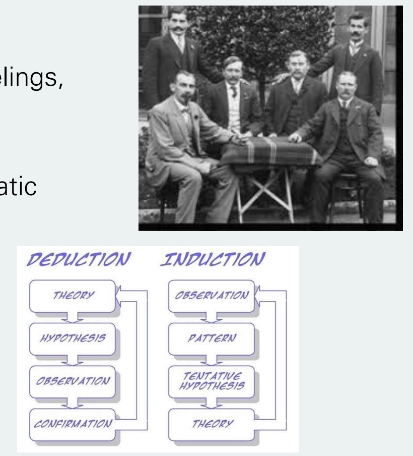 <p><mark data-color="blue" style="background-color: blue; color: inherit;">-Emphasis on sensory experiences, feelings, and personal judgments as sources of knowledge</mark></p><p><mark data-color="red" style="background-color: red; color: inherit;">-Use of empirical methods and systematic observation</mark></p><p><strong>-Induction</strong> seen more often than <strong>Deduction</strong>, but push to reconcile the two</p><p>*Developed in the “Vienna Circle”; Theory gives way to intervene; how do we know what we know?</p>