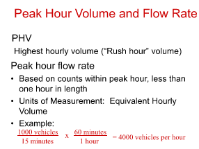 <p>What’s the difference between the Peak Hour Volume (PHV) and the Peak Hour Flow Rate?</p>