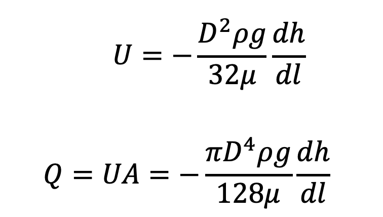 defines the average velocity through a tube for a flow of a viscous fluid through a capillary tube
where h is the hydraulic head = 