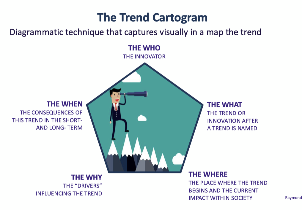 <p>Questions of The Trend Cartogram and why use it </p>