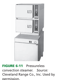 <p>Equipment in which heat is transferred from steam to food by forced convection caused by a fan inside that encircles the food.</p>
