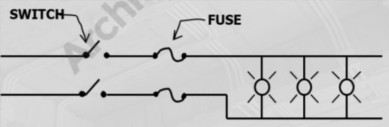 <p>Single Phase </p>