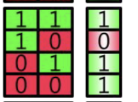 knowt flashcard image