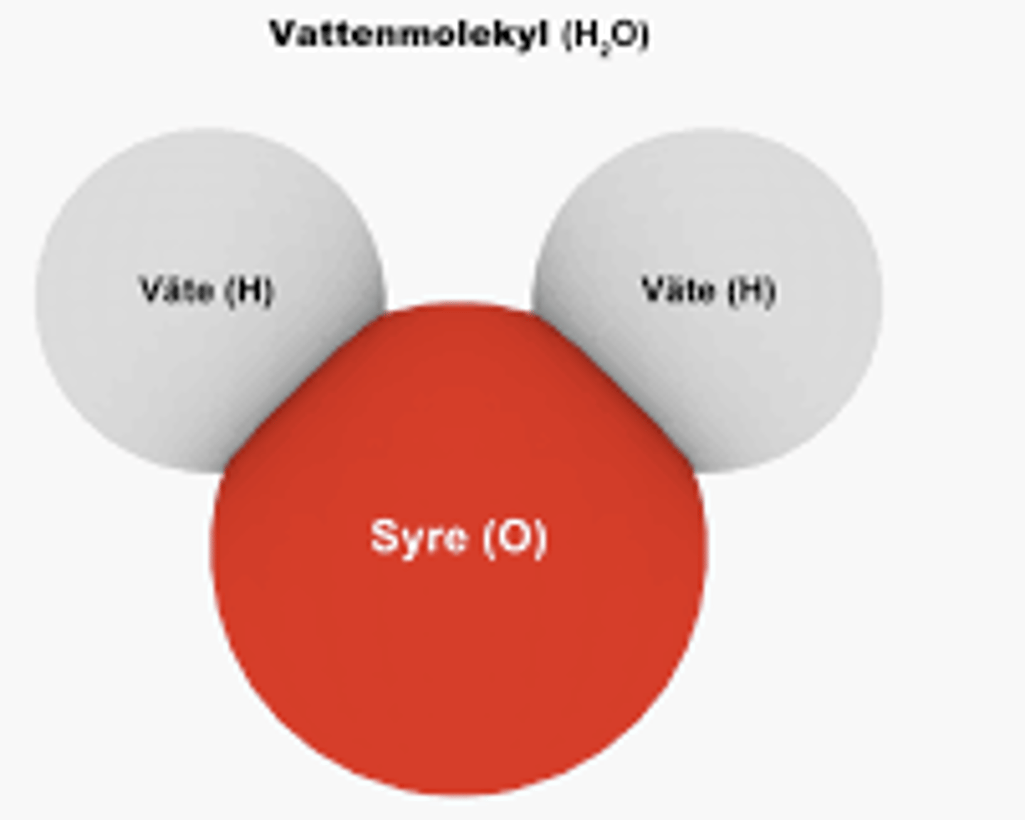 <p>Ett ämne som består av två eller flera grundämnen</p>