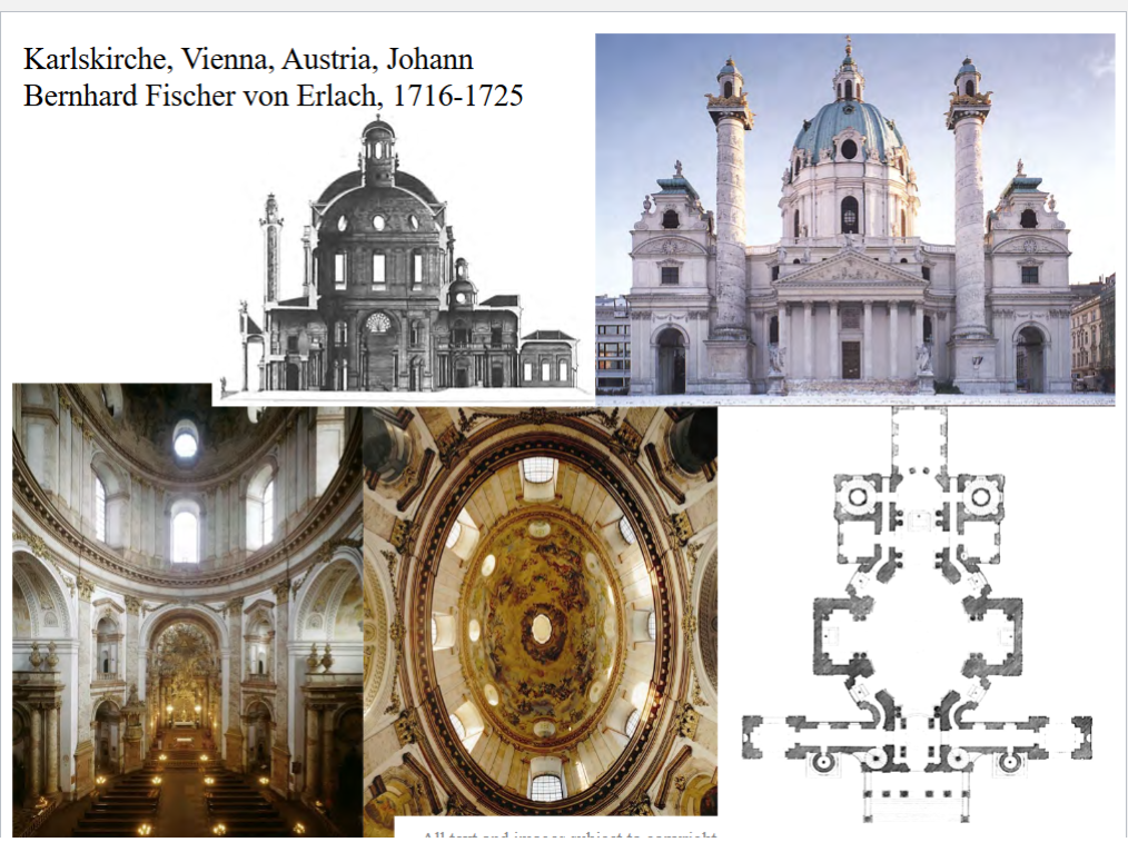<p>3. What historical events led to the construction of the Karlskirche? Who is the architect of the Karlskirche? Who is</p><p>the patron who paid to have it built? How does this church reflect influence from both ancient architecture and</p><p>Baroque Italy in its exterior design? [Lecture, Buildings Across Time, pp. 359-360]</p>