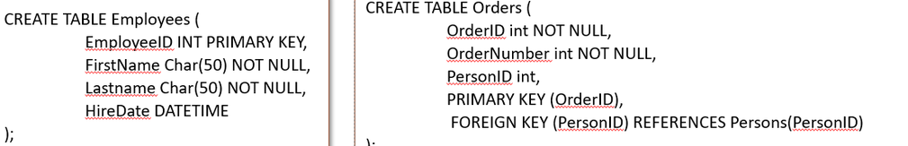 <p>make sure to define NOT NULL, primary keys, foreign keys ,etc</p><p></p><p>With structure:</p><p><name><data type (char(50) or int)><Primary key/Foreign key><NOT NULL (optional)></p>