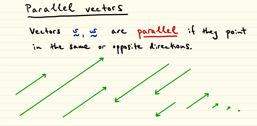 <p>when they point in the same or opposite directions</p>
