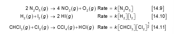 <p>The order of the reaction must be determined experimentally. It is not necessarily related to the balanced equation:</p>