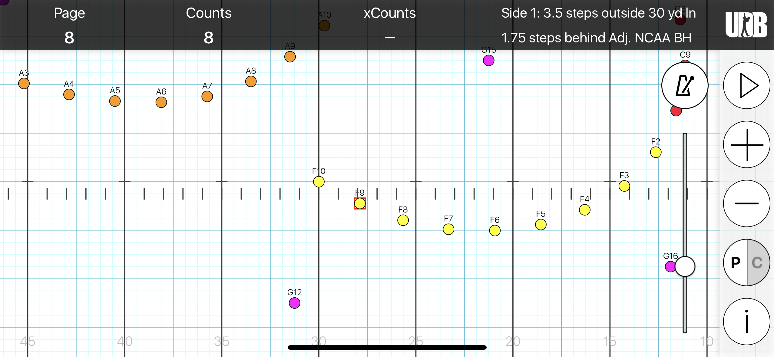 <p>STS: Side 1, 3.5 steps outside 30 yd ln</p><p>FTB: 1.75 steps behind BH</p><p>SS: Hold for 8 counts</p><p>XC: N/A</p>