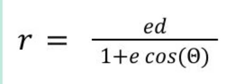<p>directrix: x=d</p>