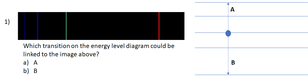 term image