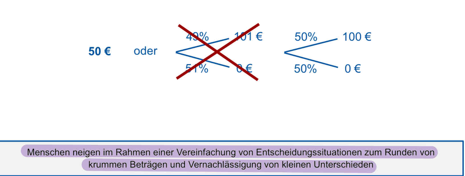 <p></p>