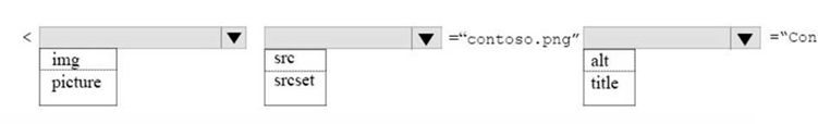 <p>You are designing a webpage for your company. You want to display an image named contoso.png on the page. If the user’s Internet connection is slow, or if the user is visually impaired, you want the text Contoso Logo to be displayed or read aloud. How should you complete the markup? To answer, select the appropriate markup segments in the answer area.</p>