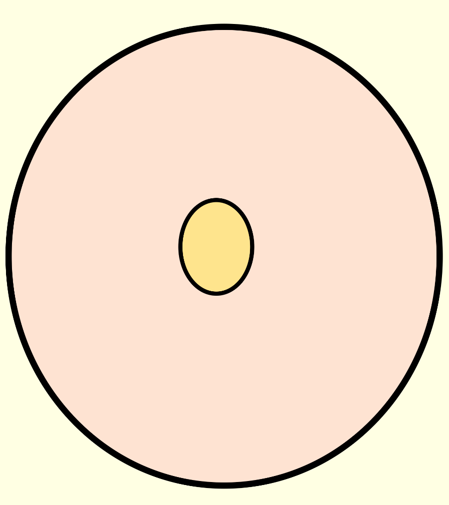 <p>What is the C:D ratio of this?</p>