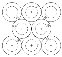 <p>They are free to move</p>