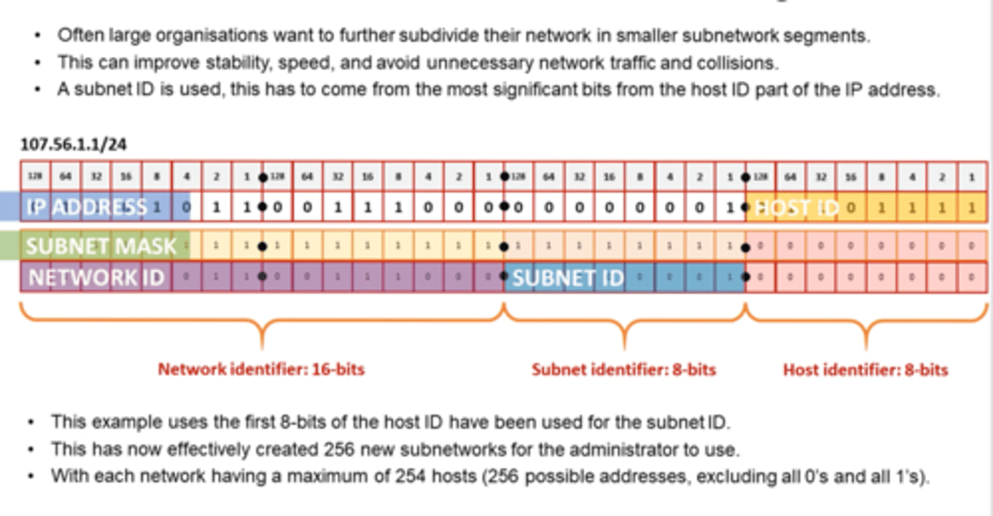 knowt flashcard image
