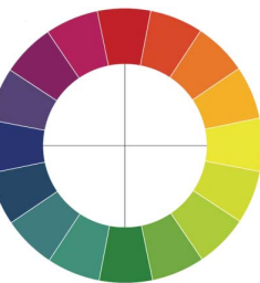 <p>Color Circle</p>