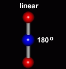 <p>linear, 180, sp3d</p>