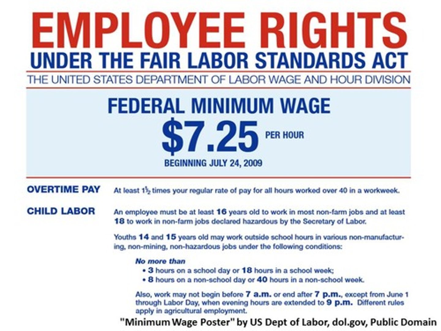 <p>a wage required by law that most employers pay employees no less than a certain amount</p>