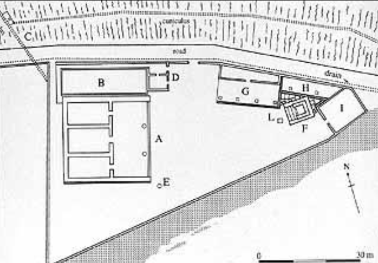 <p>Location </p>