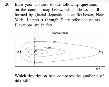 <p>Which description best compares the gradients of this hill?</p>