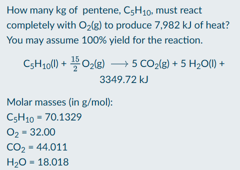 <p>How to find heat of reaction</p>