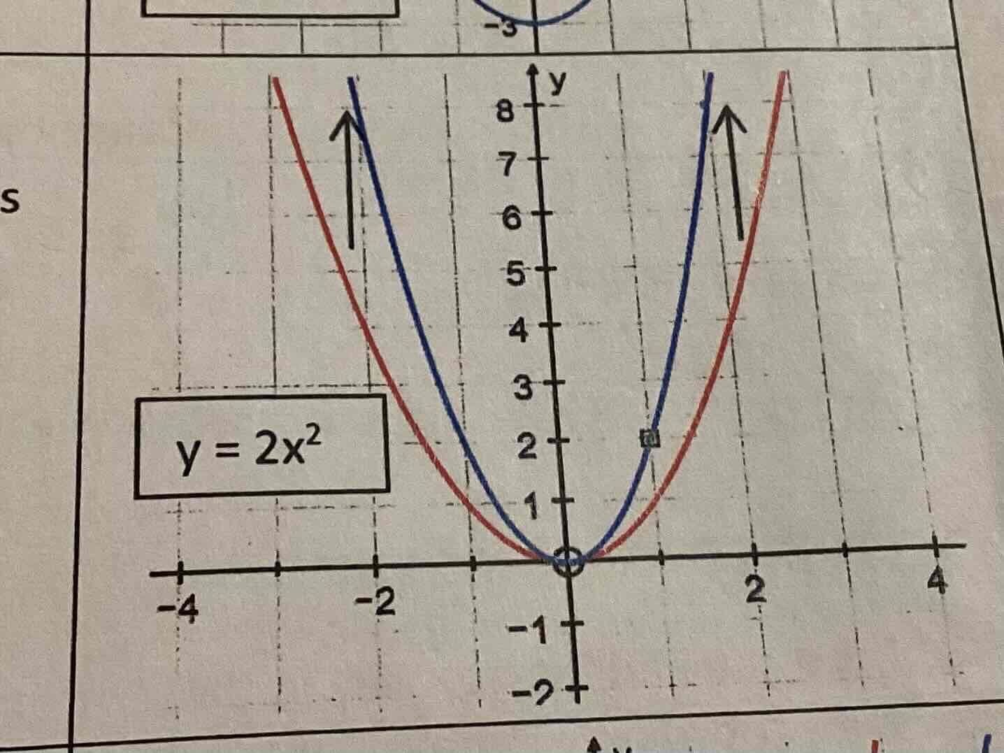 <p>Red = original line</p>