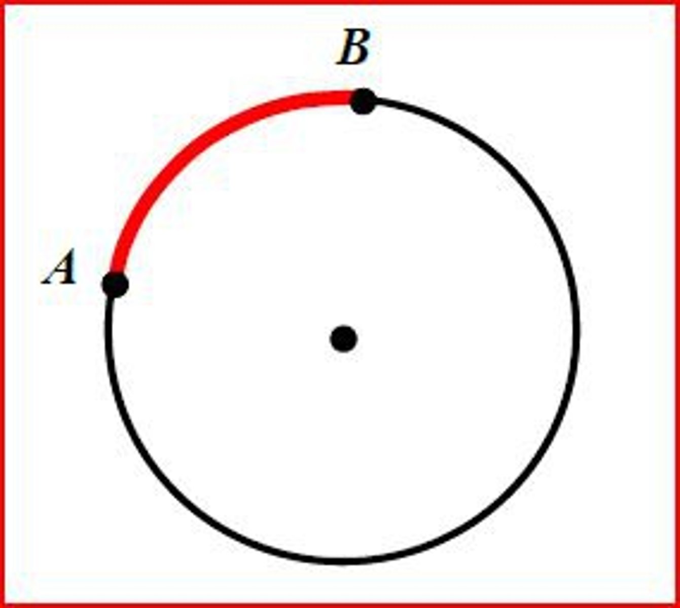 <p>Part of a circle between any two of its points.</p>