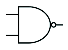 <p>NAND gate </p>