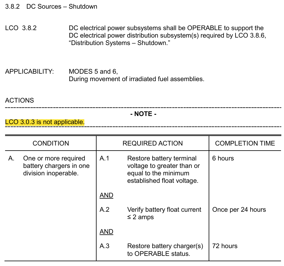 <p>3.8.2 DC Sources - Shutdown</p>
