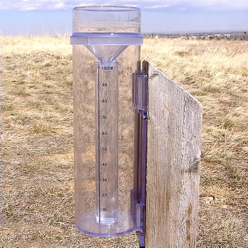 what measures precipitation?