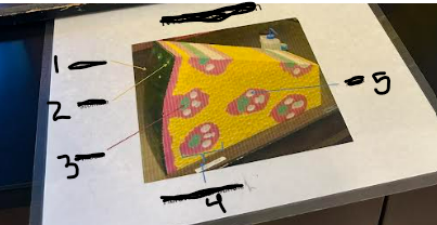 term image