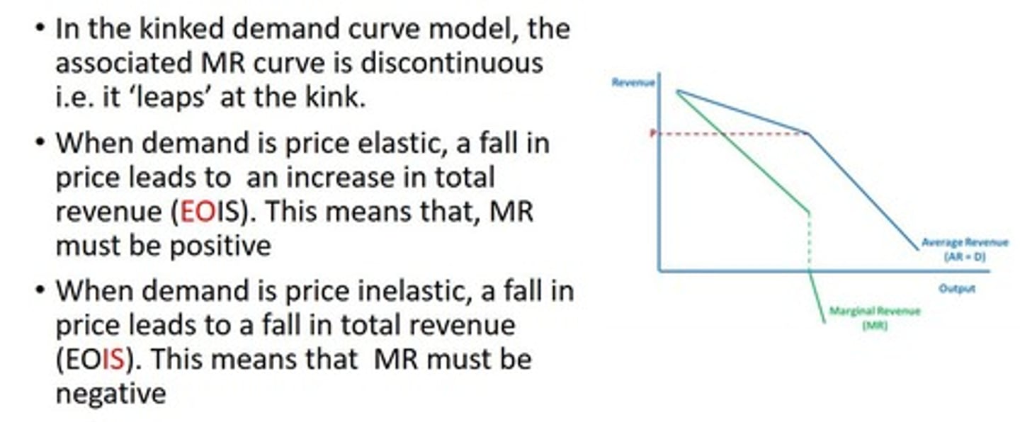 <p><span>Shows that price in an oligopoly is very stable at price P.</span></p>