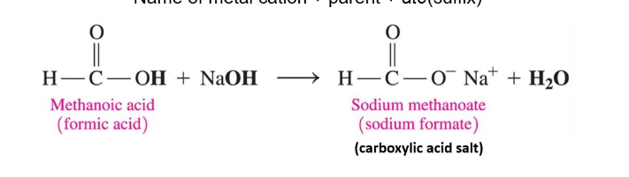 <ul><li><p>carboxylic acid reacted to a strong base, NaOH or KOH</p></li><li><p>lose H from carboxylic acid, base loses OH</p></li><li><p>forms water</p></li><li><p>negative charge on salt + cation</p></li></ul>