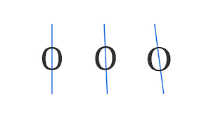 <p>Describes the posture</p><p>(Draw a line through the thinnest part of a letter) </p>