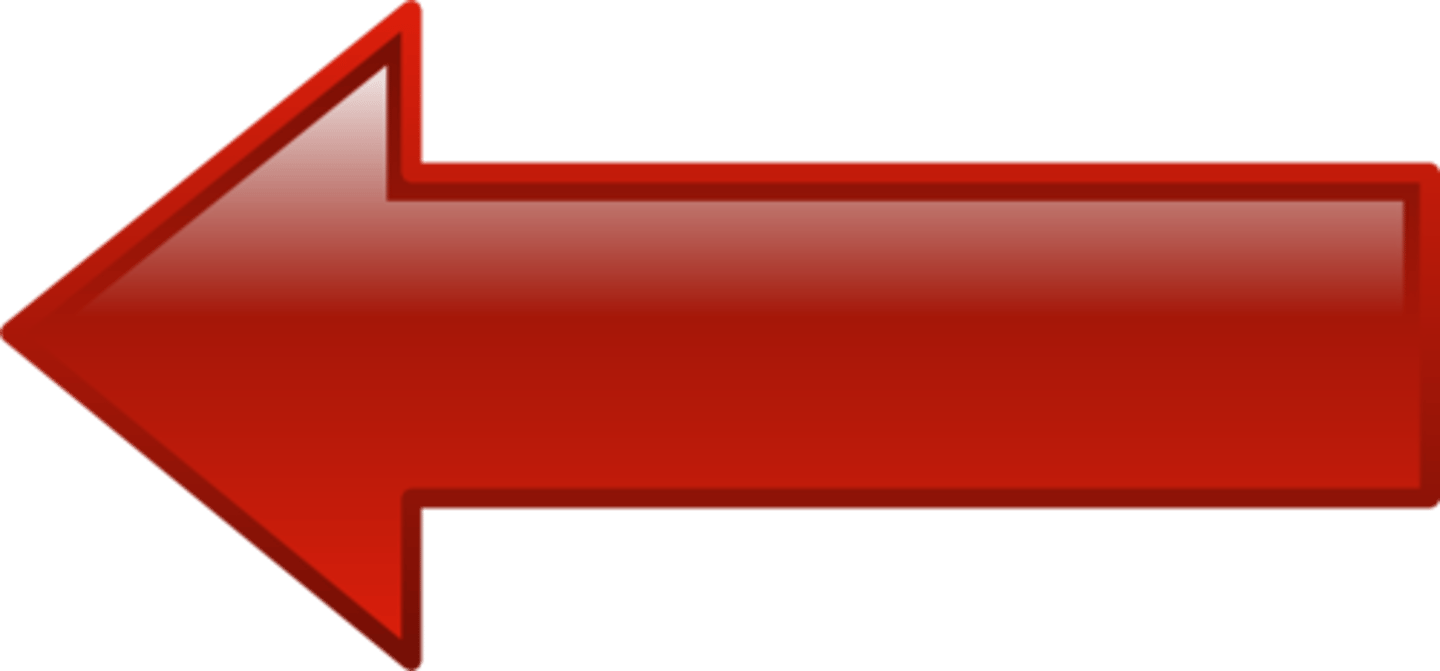 <p>to the left of</p>