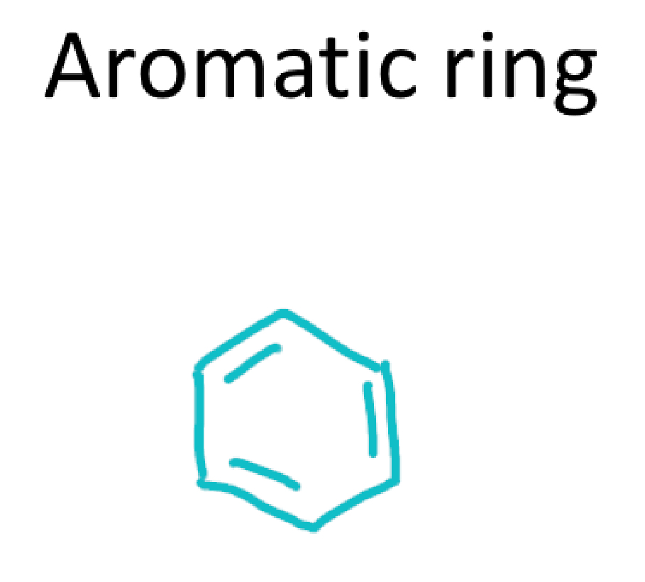 <ul><li><p>the bonds have to overlap for it to be aromatic </p></li></ul><p></p>