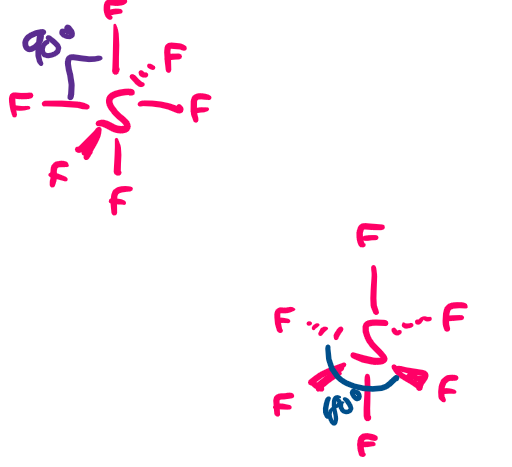 <ul><li><p>octahedral</p></li><li><p>6 bonding pairs of electrons and 0 lone pairs of electrons</p></li><li><p>90 degrees</p></li><li><p>180 degrees</p></li></ul><p></p>