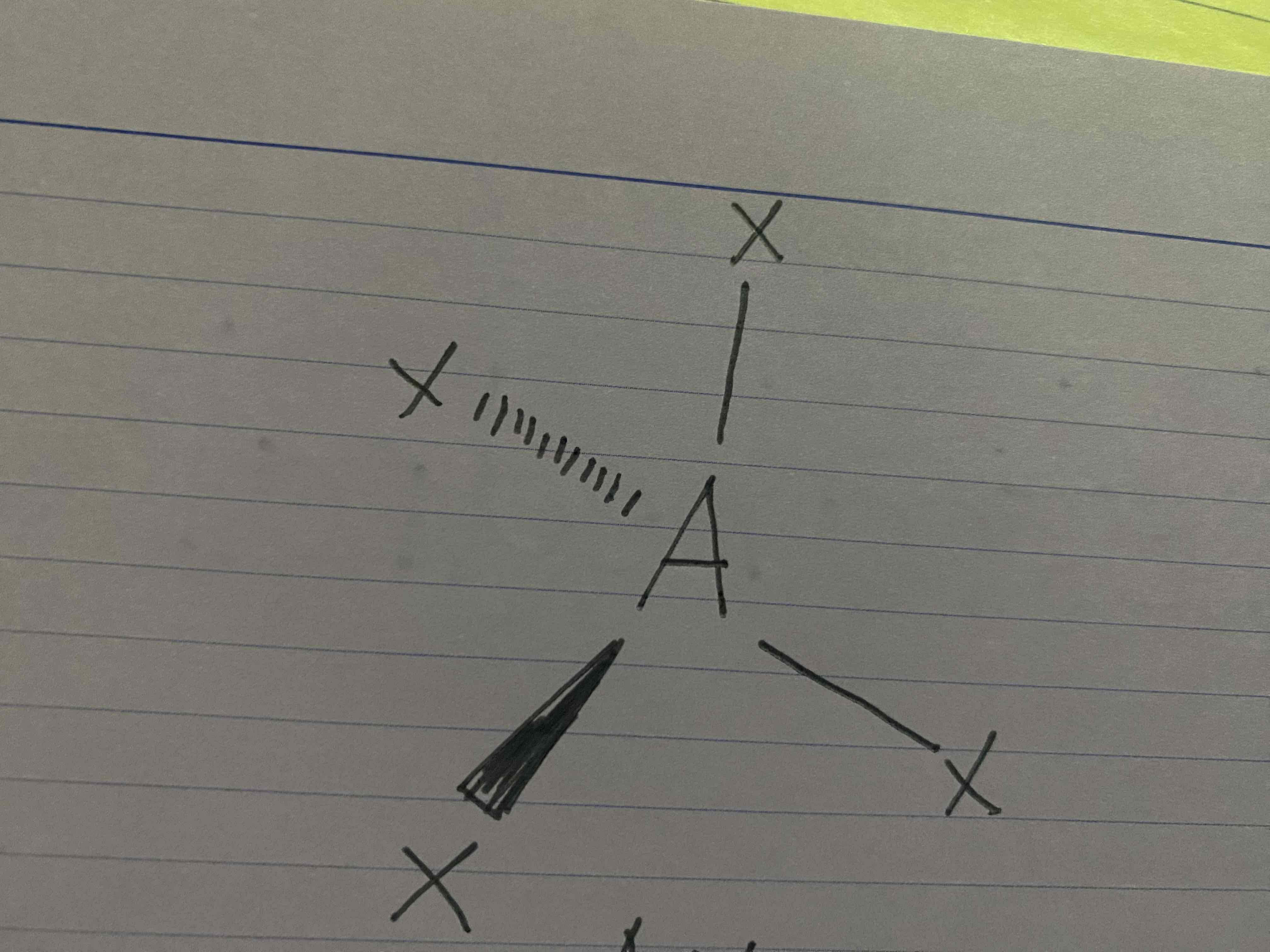 <p>What molecular geometry is shown here?</p>