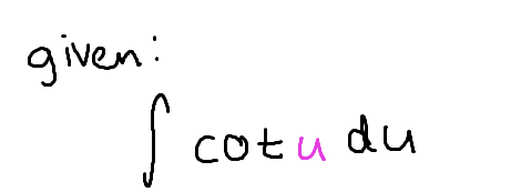 <p>The integral of cot(u)</p>