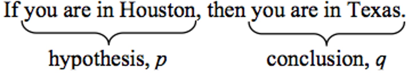 <p>a statement that can be written in if-then form</p>