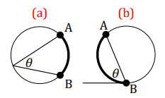<p><span>θ= </span>½ AB</p>