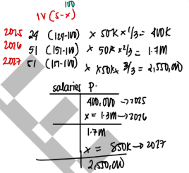 <p>C</p>
