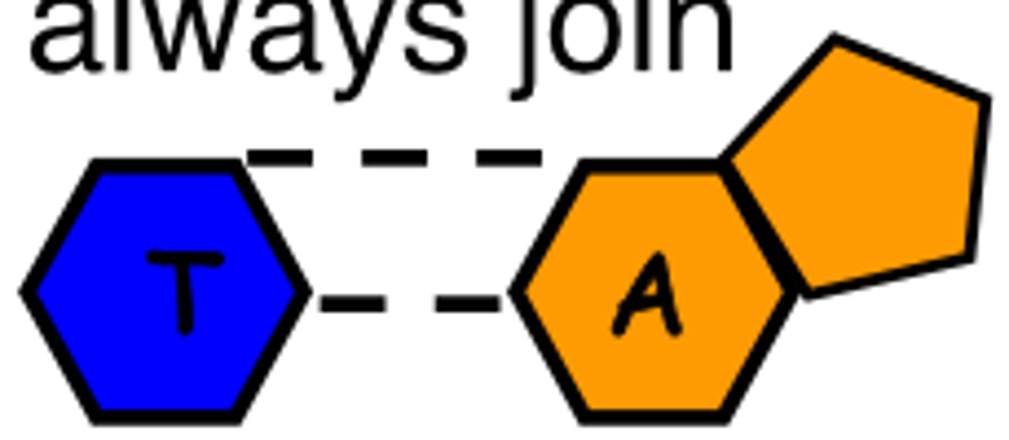 <p>2</p>
