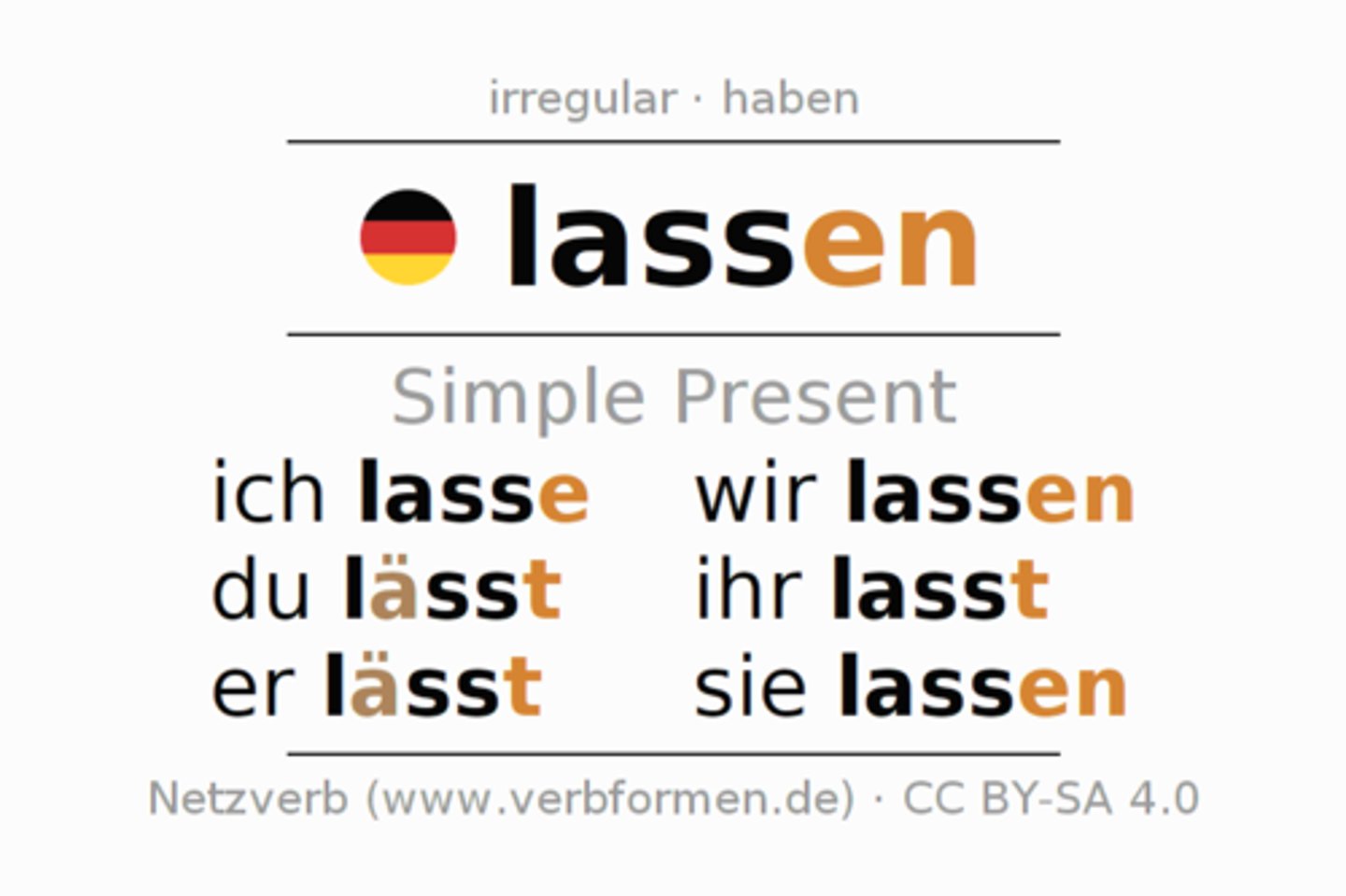 <p>To let, to leave)</p>