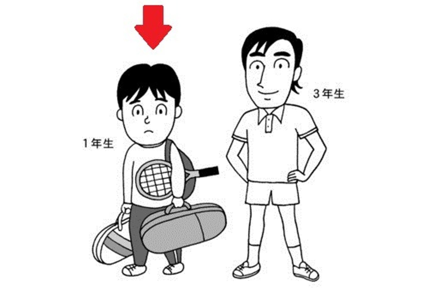 <p>こうはい đàn em</p>