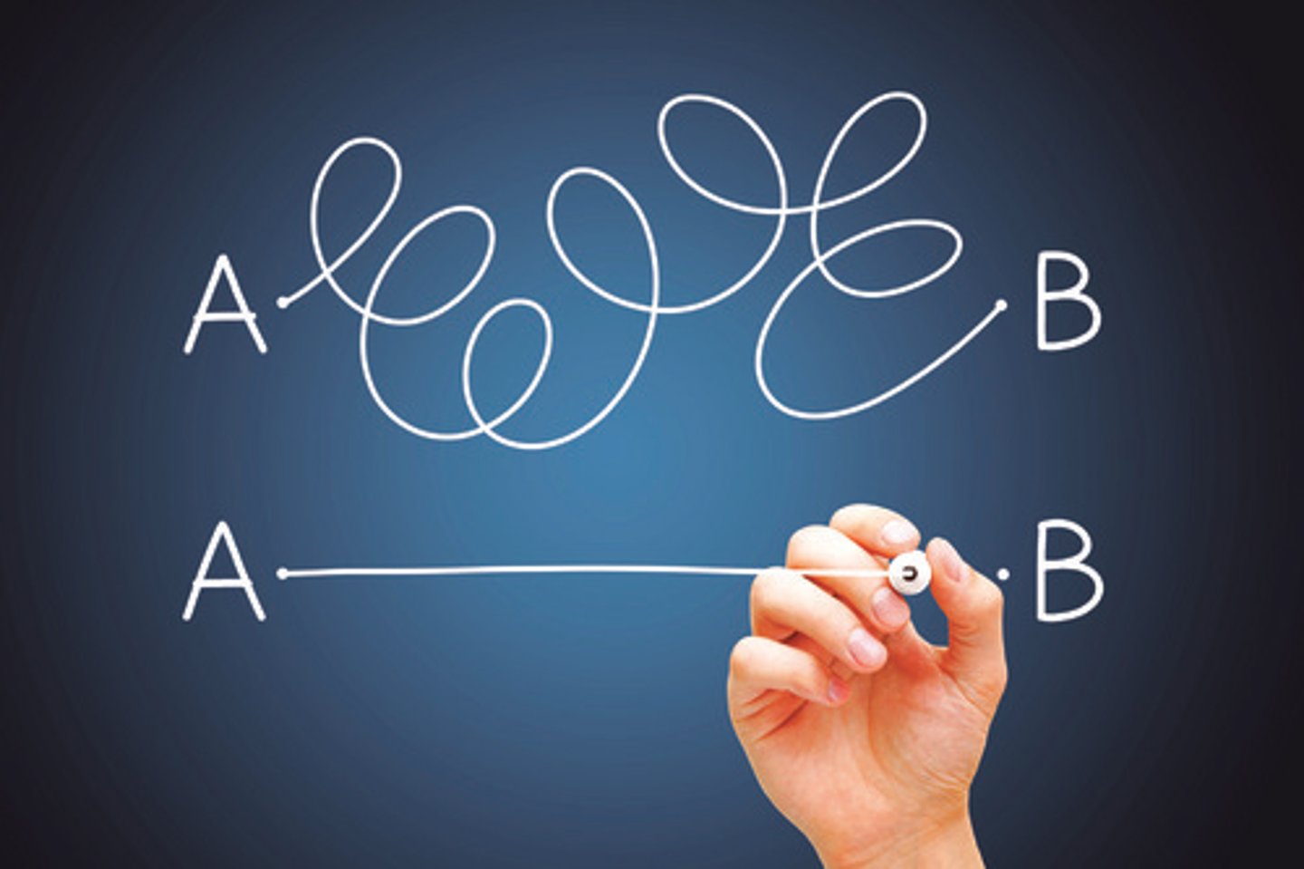 <p>simplistic/ make big things TOO simple</p>