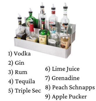 <p>commonly on the ice bin &amp; commonly where the “well” liquors are stored</p>