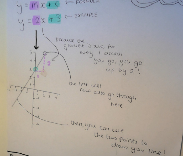 knowt flashcard image
