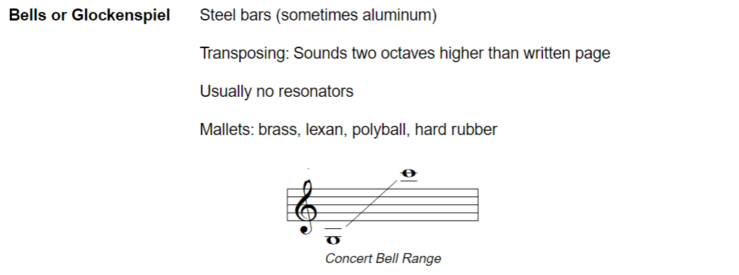 <p>Treble Clef G below the staff to C above the staff </p><p>Sounds 2 octaves higher than written </p><p></p>